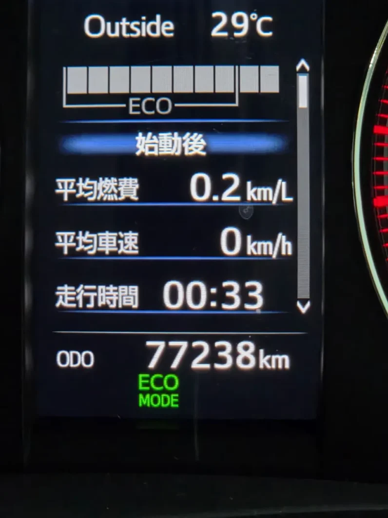 
								Toyota Harrier Elegance GR Sport 2018 full									