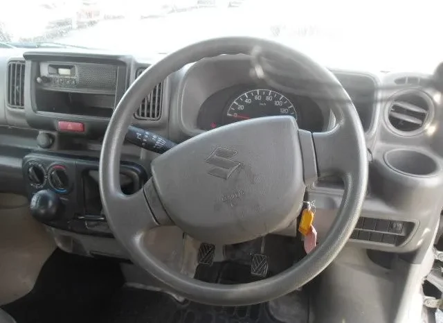 
								Suzuki Every 2019 Manual full									